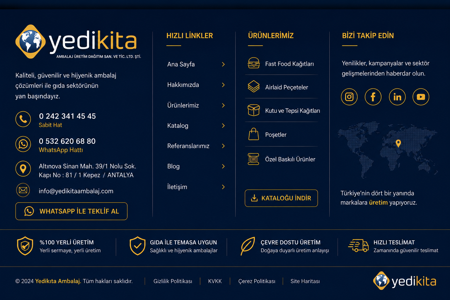 Yedikıta Üretim